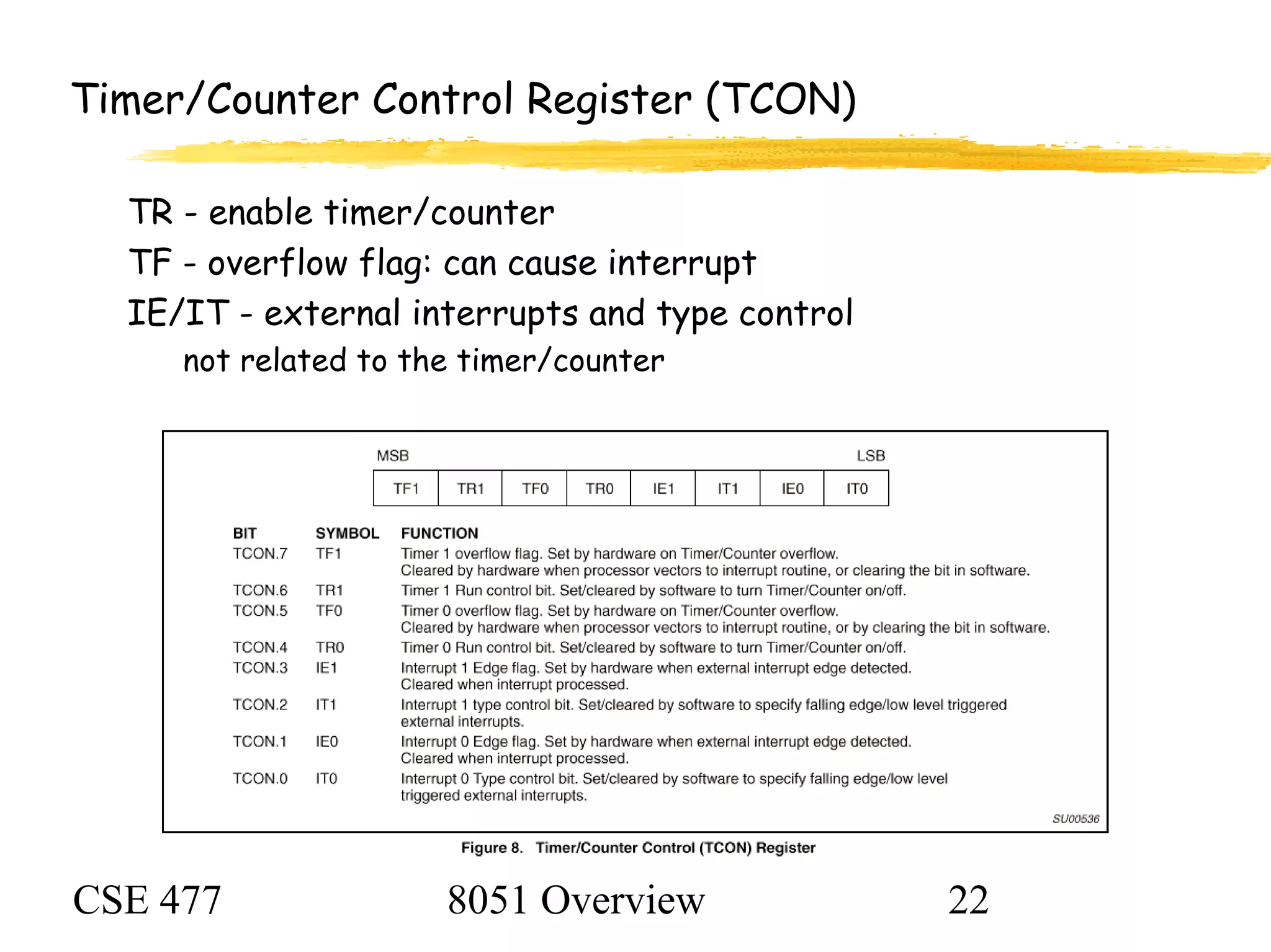 CSE 477 8051 Overview 22
Timer/Counter Control Register (TCON)
TR - enable timer/counter
TF - overflow flag: can cause interrupt
IE/IT - external interrupts and type control
not related to the timer/counter
 