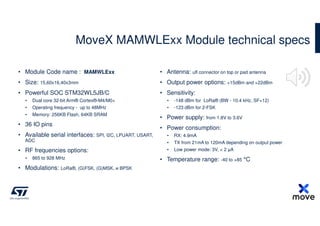 Interface Movex microcontrollersstm32wlseriesproductwebinarpresentation1625231766205.pdf