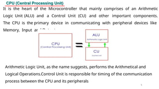 Micro Control Unit History microcontrol u 1A.pptxlklrgjkkjgdkfgjgdso | PPTX