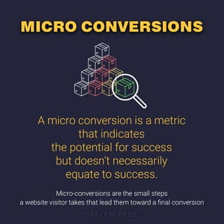 Micro conversions vs macro conversions | PPTX