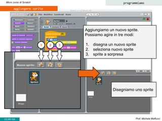 Prof. Michele MaffucciCC-BY-SA
Micro corso di Scratch programmiamo
aggiungere sprite
Aggiungiamo un nuovo sprite.
Possiamo...