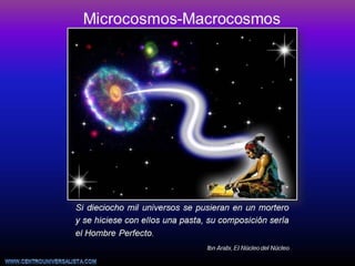 Microcosmos macrocosmos j2-2 | PPT