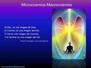 Microcosmos macrocosmos j2-2 | PPT