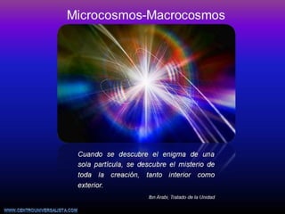 Microcosmos macrocosmos j2-2 | PPS