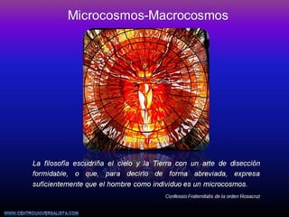 Microcosmos macrocosmos j2-2 | PPT