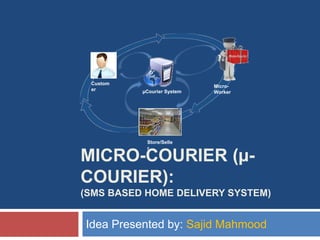 Custom
                            Micro-
 er       µCourier System   Worker




           Store/Selle
           r

MICRO-COURIER (µ-
COURIER):
(SMS BASED HOME DELIVERY SYSTEM)


Idea Presented by: Sajid Mahmood
 