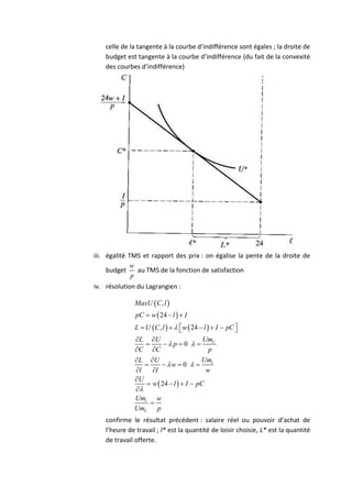 celle de la tangente à la courbe d’indifférence sont égales ; la droite de 
budget est tangente à la courbe d’indifférence (du fait de la convexité 
des courbes d’indifférence) 
iii. égalité TMS et rapport des prix : on égalise la pente de la droite de 
budget 
w 
p 
au TMS de la fonction de satisfaction 
iv. résolution du Lagrangien : 
  
  
    
  
, 
24 
, 24 
0 
0 
24 
C 
l 
l 
C 
MaxU C l 
pC w l I 
L U C l w l I pC 
L U Um 
p 
C C p 
L U Um 
w 
l l w 
U 
w l I pC 
Um w 
Um p 
 
  
  
 
   
       
  
    
  
  
    
  
 
    
 
 
confirme le résultat précédent : salaire réel ou pouvoir d’achat de 
l’heure de travail ; l* est la quantité de loisir choisie, L* est la quantité 
de travail offerte. 
 