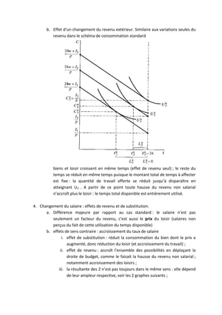 b. Effet d’un changement du revenu extérieur. Similaire aux variations seules du revenu dans le schéma de consommation standard 
biens et loisir croissent en même temps (effet de revenu seul) ; le reste du temps se réduit en même temps puisque le montant total de temps à affecter est fixe : la quantité de travail offerte se réduit jusqu’à disparaître en atteignant U3 . A partir de ce point toute hausse du revenu non salarial n’accroît plus le loisir : le temps total disponible est entièrement utilisé. 
4. Changement du salaire : effets de revenu et de substitution. 
a. Différence majeure par rapport au cas standard : le salaire n’est pas seulement un facteur du revenu, c’est aussi le prix du loisir (salaires non perçus du fait de cette utilisation du temps disponible) 
b. effets de sens contraire : accroissement du taux de salaire 
i. effet de substitution : réduit la consommation du bien dont le prix a augmenté, donc réduction du loisir (et accroissement du travail) ; 
ii. effet de revenu : accroît l’ensemble des possibilités en déplaçant la droite de budget, comme le faisait la hausse du revenu non salarial ; notamment accroissement des loisirs ; 
iii. la résultante des 2 n’est pas toujours dans le même sens : elle dépend de leur ampleur respective, voir les 2 graphes suivants ;  