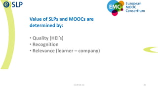 Value of SLPs and MOOCs are
determined by:
• Quality (HEI’s)
• Recognition
• Relevance (learner – company)
CC-BY-SA 4.0 20
 