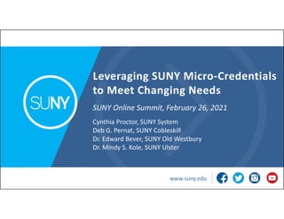 www.suny.edu
SUNY Online Summit, February 26, 2021
Cynthia Proctor, SUNY System
Deb G. Pernat, SUNY Cobleskill
Dr. Edward Bever, SUNY Old Westbury
Dr. Mindy S. Kole, SUNY Ulster
Leveraging SUNY Micro‐Credentials 
to Meet Changing Needs
 