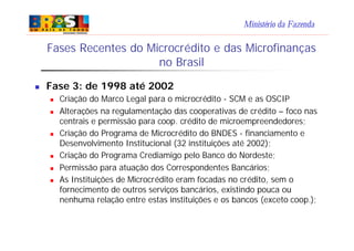 Ministério da Fazenda
Fases Recentes do Microcrédito e das Microfinanças
no Brasil
n Fase 3: de 1998 até 2002
n Criação do Marco Legal para o microcrédito - SCM e as OSCIP
n Alterações na regulamentação das cooperativas de crédito – foco nas
centrais e permissão para coop. crédito de microempreendedores;
n Criação do Programa de Microcrédito do BNDES - financiamento e
Desenvolvimento Institucional (32 instituições até 2002);
n Criação do Programa Crediamigo pelo Banco do Nordeste;
n Permissão para atuação dos Correspondentes Bancários;
n As Instituições de Microcrédito eram focadas no crédito, sem o
fornecimento de outros serviços bancários, existindo pouca ou
nenhuma relação entre estas instituições e os bancos (exceto coop.);
 