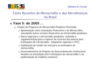 Ministério da Fazenda
Fases Recentes do Microcrédito e das Microfinanças
no Brasil
n Fase 5: de 2005 ...
n Criação do Programa de Microcrédito Produtivo Orientado
n Aproximação entre instituições financeiras e de Microcrédito,
vinculando outros serviços financeiros ao microcrédito produtivo;
n Marco legal para o microcrédito produtivo, incluindo a
regulamentação para o repasse de recursos dos bancos para
instituições de microcrédito - (depósitos especiais e FAT);
n Viabilização de fundos de aval para as instituições de
microcrédito;
n Desenvolvimento de Projetos de Desenvolvimento Institucional
focados na articulação entre instituições de microcrédito e na
padronização de modelos contáveis;
 
