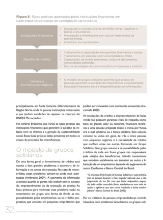 Figura 5 | Boas práticas apontadas pelas instituições financeiras em
cada etapa do processo de contratação de produtos

Instituições financeiras

•	 Divulgação e contato através de ONGs, feiras, palestras e
líderes comunitários.
•	 Prospecção e informações com uso de ferramentas de
geomarketing.
•	 Incentivos socioambientais.

Agentes de crédito

•	 Treinamento e capacitação em questões financeiras e sociais
•	 Treinamento em parceria com Universidades e ONGs
•	 Capacitação de jovens aprendizes, inclusive das próprias
comunidades atendidas
•	 Uso de tecnologias de comunicação (smartphones e tablets)

Clientes e
microempreendedores

•	 O modelo de grupos solidários permite que grupos de
pessoas garantam a quitação de empréstimos conjuntamente
•	 Educação financeira ativa e disponibilização de informações

principalmente em Santa Catarina. Diferentemente da
Região Norte, onde há poucas instituições interessadas
e que tenham condições de repassar os recursos do
BNDES Microcrédito.
No cenário brasileiro, são várias as boas práticas das
instituições financeiras que garantem o sucesso da relação com os clientes e a geração da sustentabilidade
social. Essas boas práticas estão presentes em todas as
etapas do processo das microfinanças.

O modelo de grupos
solidários
De uma forma geral, o fornecimento de crédito está
sujeito a dois grandes problemas: a assimetria de informação e os custos da transação. No caso de microcrédito, esses problemas tornam-se ainda mais acentuados (Ambrozio, 2009). A assimetria de informação
acontece quando as partes não avaliam bem o sucesso
do empreendimento ou da transação de crédito. As
boas práticas para minimizar esse problema estão no
empréstimo em grupo, uma forma de dividir as responsabilidades pelos empréstimos, ou no crédito progressivo, que consiste em pequenos empréstimos que

32

Microcrédito e microsseguros das instituições financeiras no Brasil

podem ser renovados com montantes crescentes (Caciamalli, 2008).
As transações de crédito a empreendedores de baixa
renda não possuem garantias reais de respaldo, como
bens de grande valor ou histórico financeiro favorável, e uma solução proposta desde o início, por Yunus,
era o aval solidário, ou a fiança solidária. Essa solução
consiste na união, em geral, de três a cinco pessoas
com pequenos negócios e a necessidade de crédito,
que confiam umas nas outras, formando um Grupo
Solidário. Esse grupo assume a responsabilidade pelos
créditos de cada um. Esses grupos são responsáveis
pela seleção dos beneficiários, criando mecanismos
que vinculam socialmente um tomador ao outro: a liberação de um empréstimo depende do pagamento do
outro. Conforme o Banco Central do Brasil,
“O processo de formação de Grupos Solidários é auto-seletivo,
pois as pessoas buscam o bom pagador sabendo que o não
pagamento de um faz com que todos respondam, pagando, pelo crédito concedido. Assim, estabelece-se uma rede de
apoio e vigilância que tem como resultado a baixa inadimplência” (Banco Central do Brasil, 2002) 2002).

Por se tratarem de pessoas empreendedoras, vivendo
situações com problemas semelhantes, os grupos soli-

 