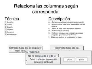 Relaciona las columnas según
corresponda.
Técnica Descripción
A. Oral acompañada de motivación y estimulación
B. Alumnos toman notas de la presentación oral del
docente
C. Relato de vidas como argumento del tema
D. Profundidad de la lectura
E. El alumno construye sus propias respuestas a
preguntas generadas por el docente
F. El alumno sostiene su participación en clase
A Expositiva
B Dictado
C Biográfica
D Exegética
E Catequista
F Argumentación
Correcto: haga clic en cualquier
lugar para continuar
Correcto: haga clic en cualquier
lugar para continuar
Incorrecto: haga clic en
cualquier lugar para continuar
Incorrecto: haga clic en
cualquier lugar para continuar
Ha contestado correctamente.Ha contestado correctamente.
Su respuesta:Su respuesta:
La respuesta correcta es:La respuesta correcta es:
No ha contestado a toda la
pregunta
No ha contestado a toda la
preguntaDebe contestar la pregunta
antes de continuar
Debe contestar la pregunta
antes de continuar
EnviarEnviar BorrarBorrar
 