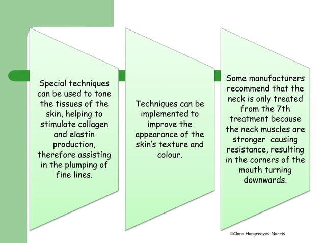 Is Your Microcurrent Treatment Harming You The Time Factor - gtj0uxp