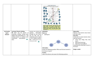 My Favorite
Sports
Moment
Curricular Thread 4: Writing
EFL 4.4.7. Use the process of
prewriting, drafting, revising, peer
editing and proofreading (i.e., “the
writing process”) to produce well-
constructed informational
texts.
Learners can convey and
organize information
through the use of facts
and de tails and by
employing various stages
of the writing process.
REF. ( I.EFL.4.17.1.) (I.1,
I.3, S.4, J.2, J.4)
Motivation:
Warm up
 Spidergram
Information:
Answer the following question: What was the best moment in
the history of sports?
Practice:
Look at the pictures and answer the following questions.
Observation
Observe a few learners every lesson
and make notes.
Pair share
At the end of a lesson learners share
with their partner:
 Three new things they have
learnt
 What they found easy
 What they found difficult
Something they would like to learn in
the future
Design a medal
Olympic
Games
Summer
Olympic
games
Winter
Olympic
Games
 