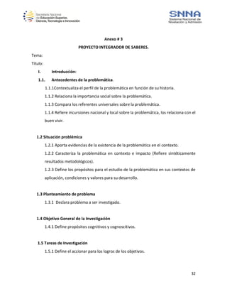 32
Anexo # 3
PROYECTO INTEGRADOR DE SABERES.
Tema:
Título:
I. Introducción:
1.1. Antecedentes de la problemática.
1.1.1Contextualiza el perfil de la problemática en función de su historia.
1.1.2 Relaciona la importancia social sobre la problemática.
1.1.3 Compara los referentes universales sobre la problemática.
1.1.4 Refiere incursiones nacional y local sobre la problemática, los relaciona con el
buen vivir.
1.2 Situación problémica
1.2.1 Aporta evidencias de la existencia de la problemática en el contexto.
1.2.2 Caracteriza la problemática en contexto e impacto (Refiere sintéticamente
resultados metodológicos).
1.2.3 Define los propósitos para el estudio de la problemática en sus contextos de
aplicación, condiciones y valores para su desarrollo.
1.3 Planteamiento de problema
1.3.1 Declara problema a ser investigado.
1.4 Objetivo General de la Investigación
1.4.1 Define propósitos cognitivos y cognoscitivos.
1.5 Tareas de Investigación
1.5.1 Define el accionar para los logros de los objetivos.
 