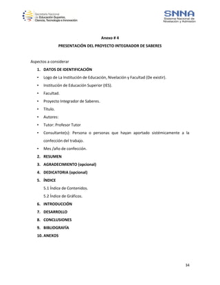 34
Anexo # 4
PRESENTACIÓN DEL PROYECTO INTEGRADOR DE SABERES
Aspectos a considerar
1. DATOS DE IDENTIFICACIÓN
• Logo de La Institución de Educación, Nivelación y Facultad (De existir).
• Institución de Educación Superior (IES).
• Facultad.
• Proyecto Integrador de Saberes.
• Título.
• Autores:
• Tutor: Profesor Tutor
• Consultante(s): Persona o personas que hayan aportado sistémicamente a la
confección del trabajo.
• Mes /año de confección.
2. RESUMEN
3. AGRADECIMIENTO (opcional)
4. DEDICATORIA (opcional)
5. ÍNDICE
5.1 Índice de Contenidos.
5.2 Índice de Gráficos.
6. INTRODUCCIÓN
7. DESARROLLO
8. CONCLUSIONES
9. BIBLIOGRAFÍA
10. ANEXOS
 