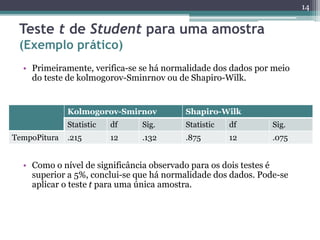 • Primeiramente, verifica-se se há normalidade dos dados por meio
do teste de kolmogorov-Sminrnov ou de Shapiro-Wilk.
• Como o nível de significância observado para os dois testes é
superior a 5%, conclui-se que há normalidade dos dados. Pode-se
aplicar o teste t para uma única amostra.
14
Teste t de Student para uma amostra
(Exemplo prático)
Kolmogorov-Smirnov Shapiro-Wilk
Statistic df Sig. Statistic df Sig.
TempoPitura .215 12 .132 .875 12 .075
 