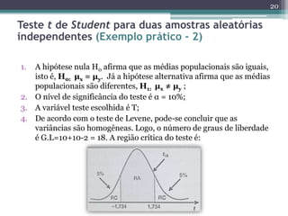 1. A hipótese nula H0 afirma que as médias populacionais são iguais,
isto é, H0: μx = μy. Já a hipótese alternativa afirma que as médias
populacionais são diferentes, H1: μx ≠ μy ;
2. O nível de significância do teste é α = 10%;
3. A variável teste escolhida é T;
4. De acordo com o teste de Levene, pode-se concluir que as
variâncias são homogêneas. Logo, o número de graus de liberdade
é G.L=10+10-2 = 18. A região crítica do teste é:
20
Teste t de Student para duas amostras aleatórias
independentes (Exemplo prático - 2)
 