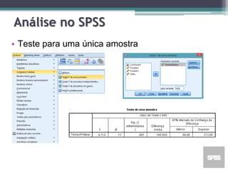 Análise no SPSS
• Teste para uma única amostra
 