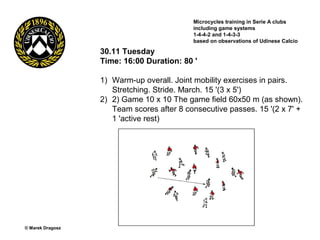 Microcycles in serie A - Udinese Calcio | PPT | Soccer | Sports