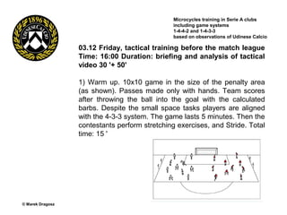 03.12 Friday, tactical training before the match league
Time: 16:00 Duration: briefing and analysis of tactical
video 30 '...