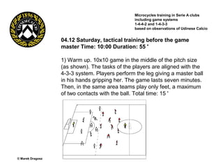 04.12 Saturday, tactical training before the game
master Time: 10:00 Duration: 55 '
1) Warm up. 10x10 game in the middle o...