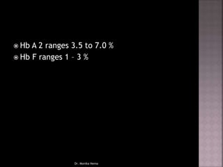  Hb A 2 ranges 3.5 to 7.0 %
 Hb F ranges 1 – 3 %
Dr. Monika Nema
 