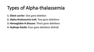 Types of Alpha-thalassemia
1. Silent carrier: One gene deletion
2. Alpha-thalassemia trait: Two gene deletions
3. Hemoglobin H disease: Three gene deletions
4. Hydrops fetalis: Four gene deletions (lethal)
 