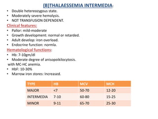 (B)THALAESSEMIA INTERMEDIA:
• Double hetereozygous state.
• Moderately severe hemolysis.
• NOT TRANSFUSION DEPENDENT.
Clinical features:
• Pallor: mild-moderate
• Growth development: normal or retarded.
• Adult develop: iron overload.
• Endocrine function: normla.
Hematological functions:
• Hb: 7-10gm/dl
• Moderate degree of anisopoikilocytosis.
with MC-HC anemia.
• HbF: 10-30%
• Marrow iron stores: Increased.
TYPE HB MCV MCH
MAJOR <7 50-70 12-20
INTERMEDIA 7-10 60-80 15-25
MINOR 9-11 65-70 25-30
 