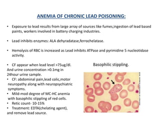 ANEMIA OF CHRONIC LEAD POISONING:
• Exposure to lead results from large array of sources like fumes,ingestion of lead based
paints, workers involved in battery charging industries.
• Lead inhibits enzymes: ALA dehyradatase,ferrochelatase.
• Hemolysis of RBC is increased as Lead inhibits ATPase and pyrimidine 5 nucleotidase
activity.
• CF appear when lead level >75ug/dl.
And urine concentration >0.1mg in
24hour urine sample.
• CF: abdominal pain,lead colic,motor
neuropathy along with neuropsychiatric
symptoms.
• Mild-mod degree of MC-HC anemia
with basophilic stippling of red cells.
• Retic count- 10-15%
• Treatment: EDTA(chelating agent),
and remove lead source.
 