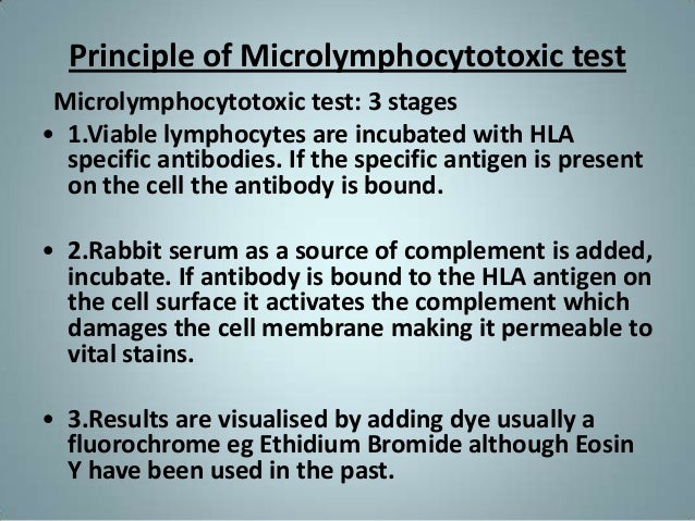 Microcytotoxicity