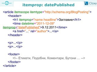 Без Microdata


<p>Здравейте, казвам се Васил Тошков.
Занимавам се със SEO. Списвам личен
блог на адрес
<a href="http://to...