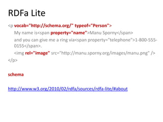 RDFa Lite
<p vocab="http://schema.org/" typeof="Person">
   My name is<span property="name">Manu Sporny</span>
   and you can give me a ring via<span property="telephone">1-800-555-
   0155</span>.
   <img rel="image" src="http://manu.sporny.org/images/manu.png" />
</p>

schema

http://www.w3.org/2010/02/rdfa/sources/rdfa-lite/#about
 