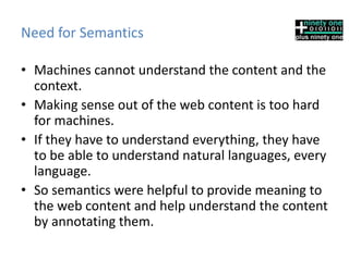 Need for Semantics
• Machines cannot understand the content and the
context.
• Making sense out of the web content is too hard
for machines.
• If they have to understand everything, they have
to be able to understand natural languages, every
language.
• So semantics were helpful to provide meaning to
the web content and help understand the content
by annotating them.
 