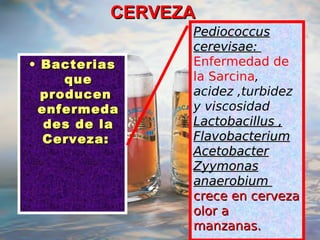 CERVEZACERVEZA
• BacteriasBacterias
queque
producenproducen
enfermedaenfermeda
des de lades de la
Cerveza:Cerveza:
PediococcusPediococcus
cerevisae:cerevisae:
Enfermedad de
la Sarcina,
acidez ,turbidez
y viscosidad
Lactobacillus ,Lactobacillus ,
FlavobacteriumFlavobacterium
AcetobacterAcetobacter
ZyymonasZyymonas
anaerobiumanaerobium
crece en cervezacrece en cerveza
olor aolor a
manzanas.manzanas.
 