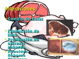 AlteracionesAlteraciones
• Cambio de colorCambio de color
  
• Producción deProducción de
limolimo
• Producción deProducción de
olores yolores y
saboressabores
• Rancidez.Rancidez.
SaboresSabores
 