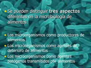 • Se pueden distinguirSe pueden distinguir tres aspectostres aspectos
diferentes en la microbiología dediferentes en la microbiología de
alimentos:alimentos:
• Los microorganismos como productores de
alimentos
• Los microorganismos como agentes de
deterioro de alimentos
• Los microorganismos como agentes
patógenos transmitidos por alimentos
 