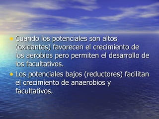 • Cuando los potenciales son altosCuando los potenciales son altos
(oxidantes) favorecen el crecimiento de(oxidantes) favorecen el crecimiento de
los aerobios pero permiten el desarrollo delos aerobios pero permiten el desarrollo de
los facultativos.los facultativos.
• Los potenciales bajos (reductores) facilitanLos potenciales bajos (reductores) facilitan
el crecimiento de anaerobios yel crecimiento de anaerobios y
facultativos.facultativos.
 