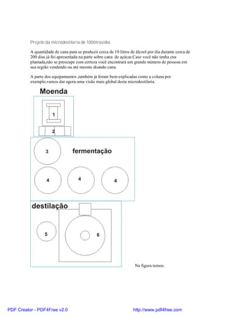 Projeto da microdestilaria de 100litros/dia.

          A quantidade de cana para se produzir cerca de 10 litros de álcool por dia durante cerca de
          200 dias já foi apresentada na parte sobre cana de açúcar.Caso você não tenha cna
          plantada,não se preocupe com certeza você encontrará um grande número de pessoas em
          sua região vendendo ou até mesmo doando cana.

          A parte dos equipamentos ,também já foram bem explicadas como a coluna por
          exemplo,vamos dar agora uma visão mais global desta microdestilaria.




                                                                     Na figura temos:




PDF Creator - PDF4Free v2.0                                         http://www.pdf4free.com
 