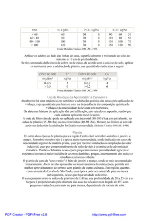 t/ha                 N, kg/ha                P2O5, kg/ha           K2O, kg/ha
                  < 60                     60                  30         0        90     60       30
                 60 - 80                   80                  30         0       110     80       50
                80 - 100                  100                  30         0       130    100       70
                  > 100                   120                  30         0       150    120       90
                                        Fonte: Boletim Técnico 100 IAC, 1996

            Aplicar os adubos ao lado das linhas de cana, superficialmente e misturado ao solo, no
                                       máximo a 10 cm de profundidade.
          Se for constatada deficiência de cobre ou de zinco, de acordo com a análise do solo, aplicar
                  os nutrientes com a adubação de plantio, nas quantidades indicadas a seguir:

                        Zinco no solo         Zn          Cobre no solo         Cu
                          mg/dm³             kg/ha          mg/dm³             kg/ha
                            0-0,5              5             0-0,2               4
                            > 0,5              0             > 0,2               0
                                        Fonte: Boletim Técnico 100 IAC, 1996

                                Uso de Resíduos da Agroindústria Canavieira
          Atualmente há uma tendência em substituir a adubação química das socas pela aplicação de
             vinhaça, cuja quantidade por hectare esta na dependência da composição química da
                               vinhaça e da necessidade da lavoura em nutrientes.
            Os sistemas básicos de aplicação são por infiltração, por veículos e aspersão, sendo que
                                      cada sistema apresenta modificações.
           A torta de filtro (úmida) pode ser aplicada em área total (80-100 t/ha), em pré-plantio, no
           sulco de plantio (15-30 t/ha) ou nas entrelinhas (40-50 t/ha). Metade do fósforo aí contido
              pode ser deduzido da adubação fosfatada recomendada. (Boletim Técnico 100 IAC, 1996)

                                                     Plantio
            Existem duas épocas de plantio para a região Centro-Sul: setembro-outubro e janeiro a
           março. Setembro-outubro não é a época mais recomendada, sendo indicada em casos de
           necessidade urgente de matéria prima, quer por recente instalação ou ampliação do setor
               industrial, quer por comprometimento de safra devido à ocorrência de adversidade
              climática. Plantios efetuados nessa época propiciam menor produtividade agrícola e
          expõem a lavoura à maior incidência de ervas daninhas, pragas, assoreamento dos sulcos e
                                          retardam a próxima colheita.
           O plantio da cana de "ano e meio" é feito de janeiro a março, sendo o mais recomendado
             tecnicamente. Além de não apresentar os inconvenientes da outra época, permite um
            melhor aproveitamento do terreno com plantio de outras culturas. Em regiões quentes,
              como o oeste do Estado de São Paulo, essa época pode ser estendida para os meses
                                 subseqüentes, desde que haja umidade suficiente.
          O espaçamento entre os sulcos de plantio é de 1,40 m, sua profundidade de 20 a 25 cm e a
              largura é proporcionada pela abertura das asas do sulcador num ângulo de 45º, com
                  pequenas variações para mais ou para menos, dependendo da textura do solo.




PDF Creator - PDF4Free v2.0                                            http://www.pdf4free.com
 