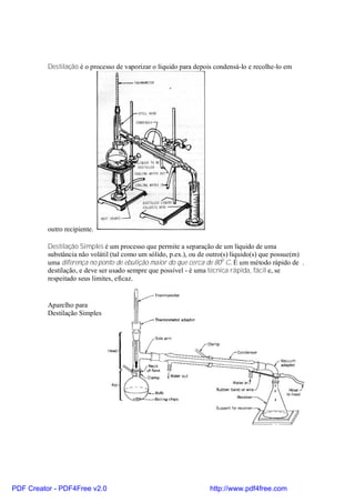 Destilação é o processo de vaporizar o líquido para depois condensá-lo e recolhe-lo em




          outro recipiente.

          Destilação Simples é um processo que permite a separação de um líquido de uma
          substância não volátil (tal como um sólido, p.ex.), ou de outro(s) líquido(s) que possue(m)
          uma diferença no ponto de ebulição maior do que cerca de 80 o C. É um método rápido de .
          destilação, e deve ser usado sempre que possível - é uma técnica rápida, fácil e, se
          respeitado seus limites, eficaz.


          Aparelho para
          Destilação Simples




PDF Creator - PDF4Free v2.0                                        http://www.pdf4free.com
 