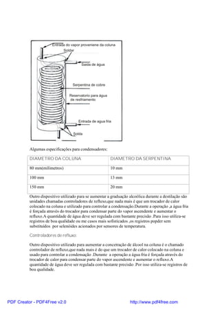 Algumas especificações para condensadores:

          DIAMETRO DA COLUNA                             DIAMETRO DA SERPENTINA

          80 mm(milímetros)                              10 mm

          100 mm                                         13 mm

          150 mm                                         20 mm

          Outro dispositivo utilizado para se aumentar a graduação alcoólica durante a destilação são
          unidades chamadas controladores de refluxo,que nada mais é que um trocador de calor
          colocado na coluna e utilizado para controlar a condensação.Durante a operação ,a água fria
          é forçada através do trocador para condensar parte do vapor ascendente e aumentar o
          refluxo.A quantidade de água deve ser regulada com bastante precisão .Para isso utiliza-se
          registros de boa qualidade ou me casos mais sofisticados ,os registros popder sem
          substituídos por selenóides acionados por sensores de temperatura.

          Controladores de refluxo:

          Outro dispositivo utilizado para aumentar a concetração de álcool na coluna é o chamado
          controlador de refluxo,que nada mais é do que um trocador de calor colocado na coluna e
          usado para controlar a condensação .Durante a operação a água fria é forçada através do
          trocador de calor para condensar parte do vapor ascendente e aumentar o refluxo.A
          quantidade de água deve ser regulada com bastante precisão .Por isso utiliza-se registros de
          boa qualidade.




PDF Creator - PDF4Free v2.0                                         http://www.pdf4free.com
 