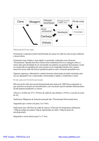 Obtenção do Pé-de-cuba:

          O fermento é responsável pela transformação do açúcar do caldo da cana em gás carbônico
          e álcool etílico.

          O fermento mais simples e mais rápido é o prensado ,conhecido como fermento
          “Fleischmann”.Quando bem feito oferece bom rendimento.Ele leva vantagem sobre os
          outros tipos pela facilidade de ser encontrado nas padarias em geral,de fácil preparo e pode
          ser conservado em geladeira por uma semana ou no congelador durante três a quatro
          meses.Em locais onde não houver geladeiras pode-se usar o fermento granulado seco.

          Algumas empresas e laboratórios vendem fermento selecionado,enviando instruções para
          seu uso adequado.Com o selecionado a fermentação é rápida ,o rendimento é maior.

          Pé-de-cubo com fermento prensado:

          Obs:este pé-de-cubo tem receita dimensionada para dornas de 1000 litros,exatamente as
          que usaremos no projeto da microdestilaria ,caso sua dorna seja de tamanho diferente,basta
          dividir proporcionalmente os valores.

          1)Ferver e resfriar ate 32°C, 20 litros de caldo de cana diluído a 14°brix e com ph em torno
          de 4,8;

          2)adicionar 500gramas de fermento prensado tipo “Fleischmann”dissolvendo bem;

          3)aguardar que o mosto caia para 2 ou 3°brix;

          4)adicionar mais 100 litros de caldo de cana (a 14°brix,ph 4,8 temperatura ambiente)e
          +100g de sulfato de amônia+50g de superfosfato de cálcio+100g de farelo de
          arroz(opcional);

          4)aguardar o mosto abaixar para 2 a 3° brix;




PDF Creator - PDF4Free v2.0                                         http://www.pdf4free.com
 