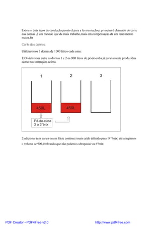 Existem dois tipos de condução possível para a fermentação,o primeiro é chamado de corte
          das dornas ,é um método que da mais trabalho,mais em compensação da um rendimento
          maior.frr

          Corte das dornas:

          Utilizaremos 3 dornas de 1000 litros cada uma:

          1)Dividiremos entre as dornas 1 e 2 os 900 litros de pé-de-cuba já previamente produzidos
          como nas instruções acima.




          2)adicionar (em partes ou em filete continuo) mais caldo (diluido para 14° brix) até atingirmos
          o volume de 900,lembrando que não podemos ultrapassar os 6°brix;




PDF Creator - PDF4Free v2.0                                           http://www.pdf4free.com
 