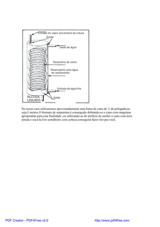 No nosso caso utilizaremos aproximadamente uma barra de cano de ¾ de polegada,ou
          seja,5 metros.O formato de serpentina é conseguido dobrando-se o cano com maquinas
          apropriadas para esta finalidade ,ou utilizando-se do artifício de encher o cano com área
          úmida e socá-la.Um serralheiro com certeza conseguirá fazer isto pra você.




PDF Creator - PDF4Free v2.0                                         http://www.pdf4free.com
 