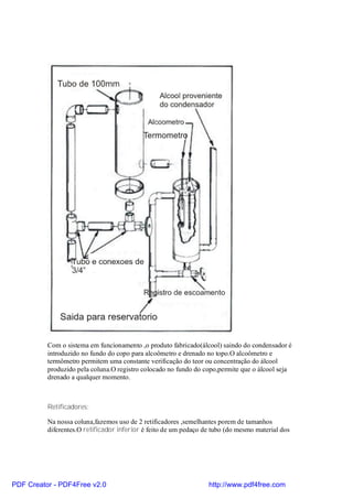 Com o sistema em funcionamento ,o produto fabricado(álcool) saindo do condensador é
          introduzido no fundo do copo para alcoômetro e drenado no topo.O alcoômetro e
          termômetro permitem uma constante verificação do teor ou concentração do álcool
          produzido pela coluna.O registro colocado no fundo do copo,permite que o álcool seja
          drenado a qualquer momento.



          Retificadores:

          Na nossa coluna,fazemos uso de 2 retificadores ,semelhantes porem de tamanhos
          diferentes.O retificador inferior é feito de um pedaço de tubo (do mesmo material dos




PDF Creator - PDF4Free v2.0                                       http://www.pdf4free.com
 