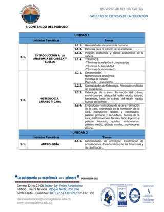 FACULTAD DE CIENCIAS DE LA EDUCACIÓN
5.CONTENIDO DEL MODULO
UNIDAD 1
Unidades Temáticas Temas
1.1.
INTRODUCCIÓN A LA
ANATOMÍA DE CABEZA Y
CUELLO
1.1.1. Generalidades de anatomía humana.
1.1.2. Métodos para el estudio de la anatomía.
1.1.3. Posición anatómica y planos anatómicos de la
cabeza.
1.1.4. TERMINOS:
-Términos de relación y comparación
-Términos de lateralidad
-Términos de movimiento
1.2.
OSTEOLOGÍA.
CRÁNEO Y CARA
1.2.1. Generalidades
Nomenclatura anatómica
Métodos de estudio
Planos de orientación.
1.2.2. Generalidades de Osteología. Principales métodos
de exploración.
1.2.3. Osteología de cráneo: Formación del cráneo,
crondrocraneo, cabeza del recién nacido, suturas,
fontanelas, base de cráneo del recién nacido,
huesos del cráneo.
1.2.4. Embriología y osteología de la cara: Formación
de la cara, cronología de la formación de la
cara, mamelones faciales y estomoideo,
paladar primario y secundario, huesos de la
cara, malformaciones faciales: labio leporino y
paladar fisurado, quistes embrionarios:
palatino medio, glóbulo maxilar, proyecciones
clínicas.
UNIDAD 2
Unidades Temáticas Temas
2.1. ARTROLOGÍA
2.1.1. Generalidades de Artrología; Clasificación de
articulaciones. Características de las Sinartrosis y
su clasificación.
 