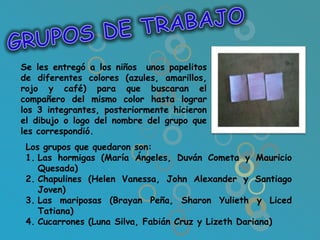 Se les entregó a los niños unos papelitos
de diferentes colores (azules, amarillos,
rojo y café) para que buscaran el
compañero del mismo color hasta lograr
los 3 integrantes, posteriormente hicieron
el dibujo o logo del nombre del grupo que
les correspondió.
 Los grupos que quedaron son:
 1. Las hormigas (María Ángeles, Duván Cometa y Mauricio
    Quesada)
 2. Chapulines (Helen Vanessa, John Alexander y Santiago
    Joven)
 3. Las mariposas (Brayan Peña, Sharon Yulieth y Liced
    Tatiana)
 4. Cucarrones (Luna Silva, Fabián Cruz y Lizeth Dariana)
 